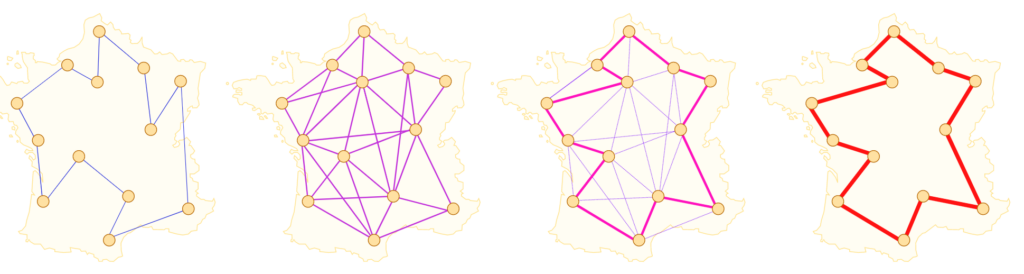 TSP o Problema del viajante